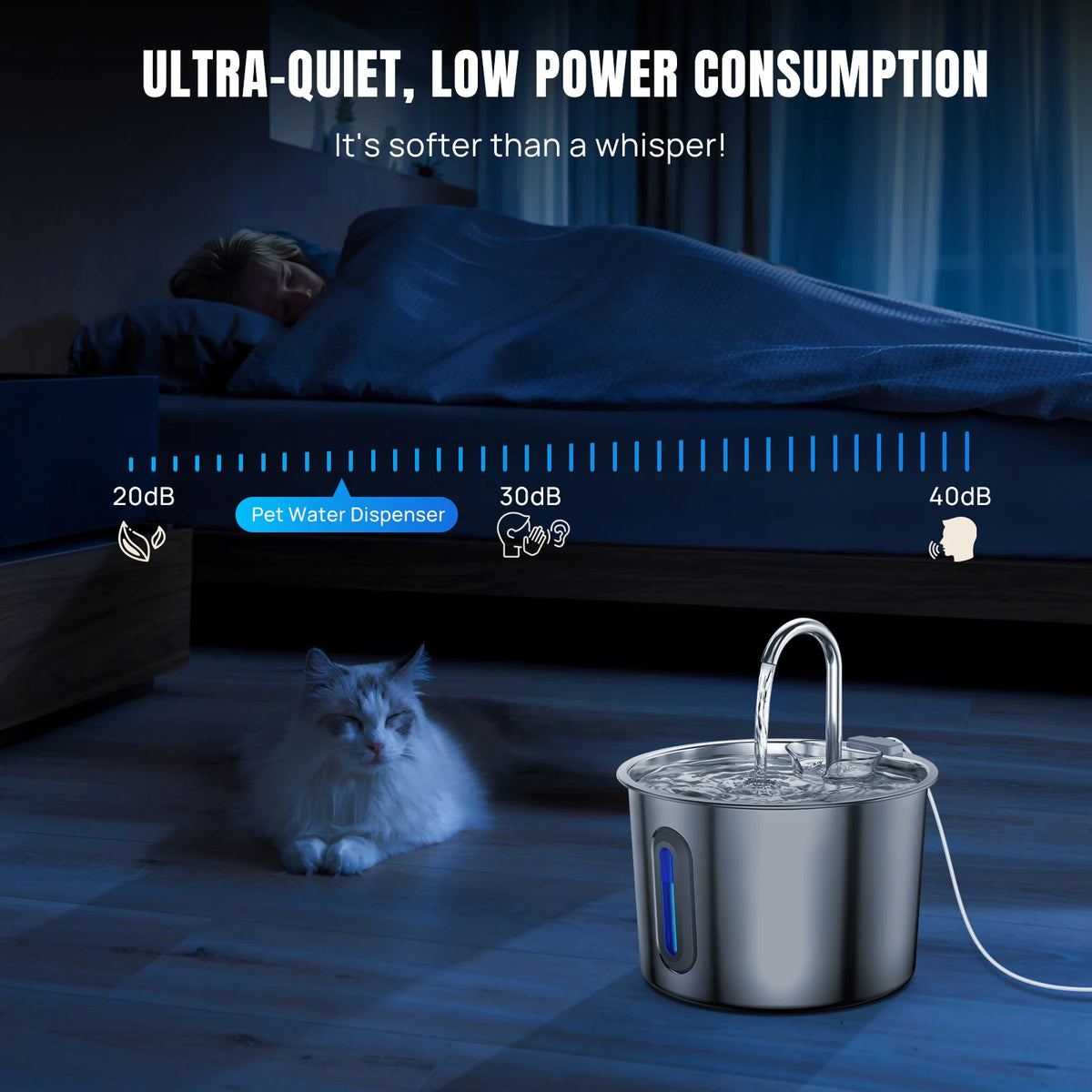 Cat Fountain Stainless Steel Drinking Fountain for Cat 2.2L Quiet Cat Center Drinking Fountain for Dogs with Water Level Window